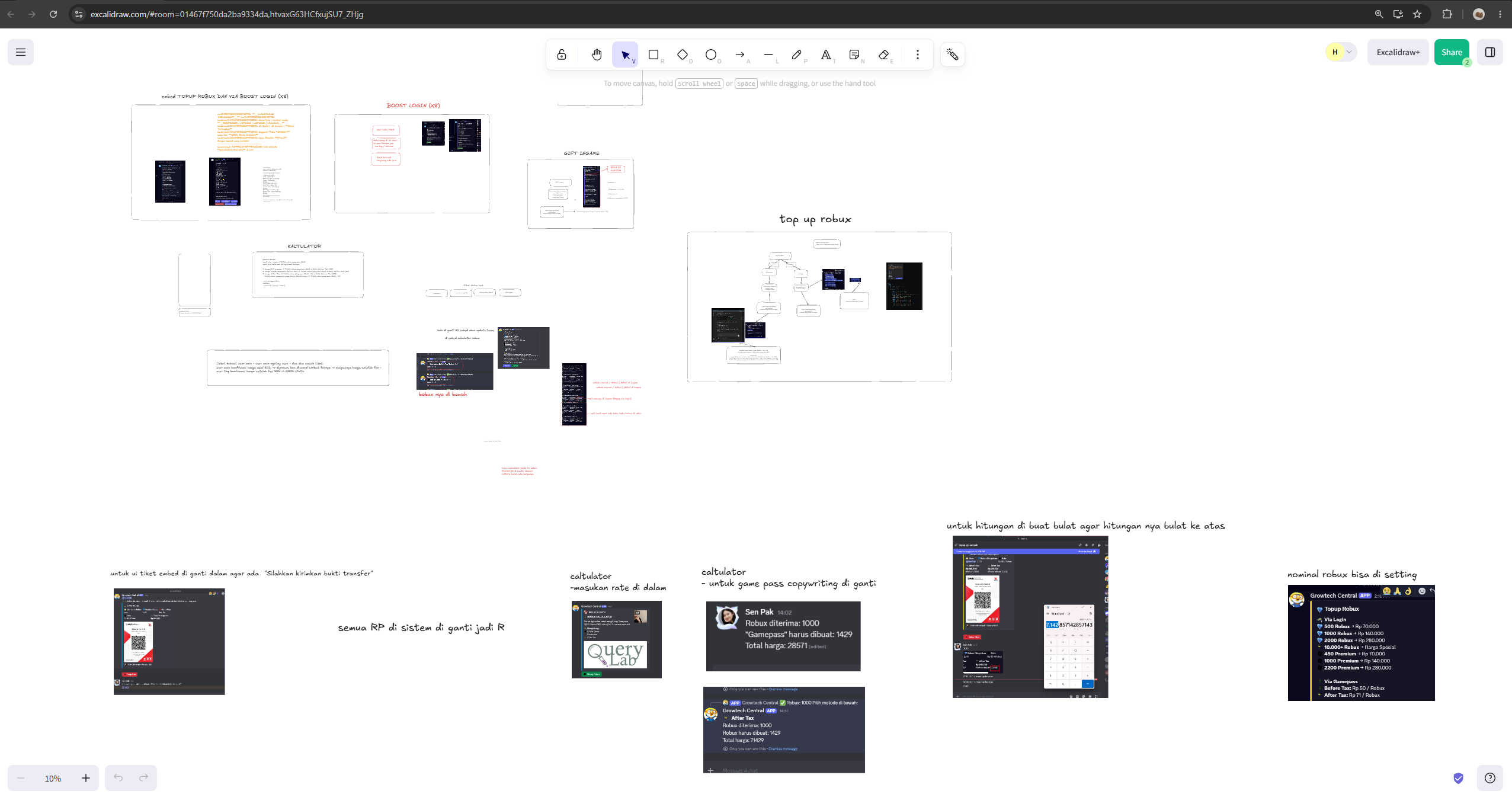 Diagram alur 4 sistem bot